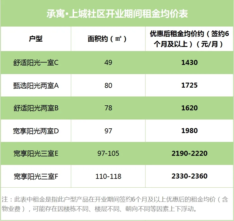 尊龙时凯·(中国区)人生就是拼搏!